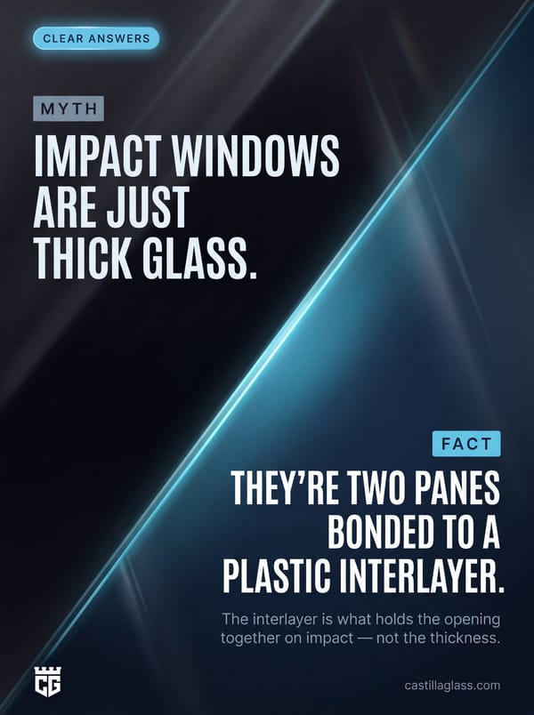 Myth: impact windows are just thick glass. Fact: they are two panes bonded to a plastic interlayer that holds the opening together on impact