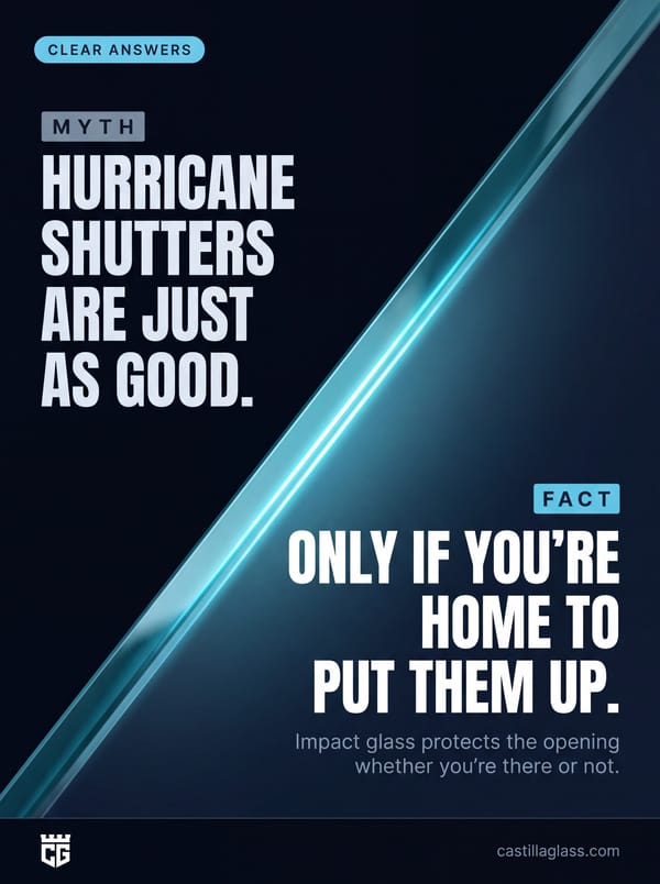 Myth: hurricane shutters are just as good. Fact: only if you're home to put them up. Impact glass protects the opening whether you're there or not